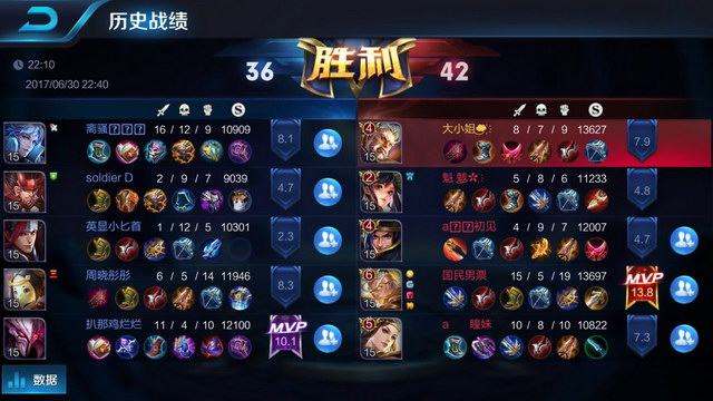 火箭在与快 火箭在与快