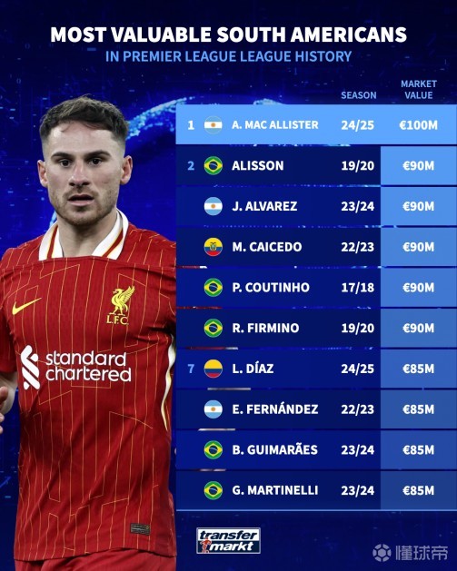 这些措施体 这些措施体