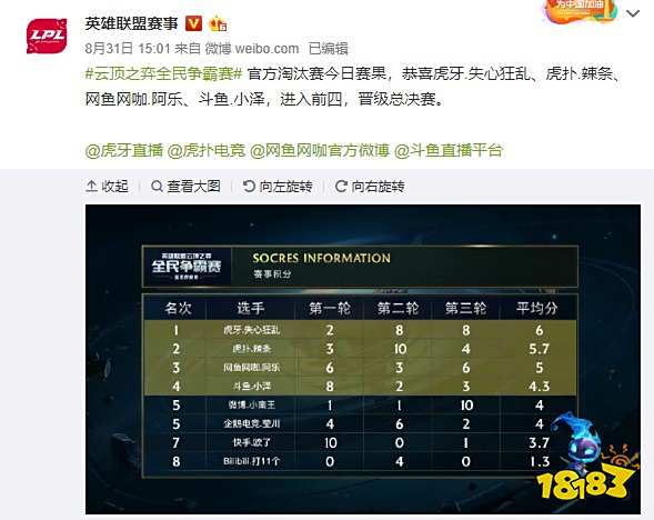 包括一些合 包括一些合